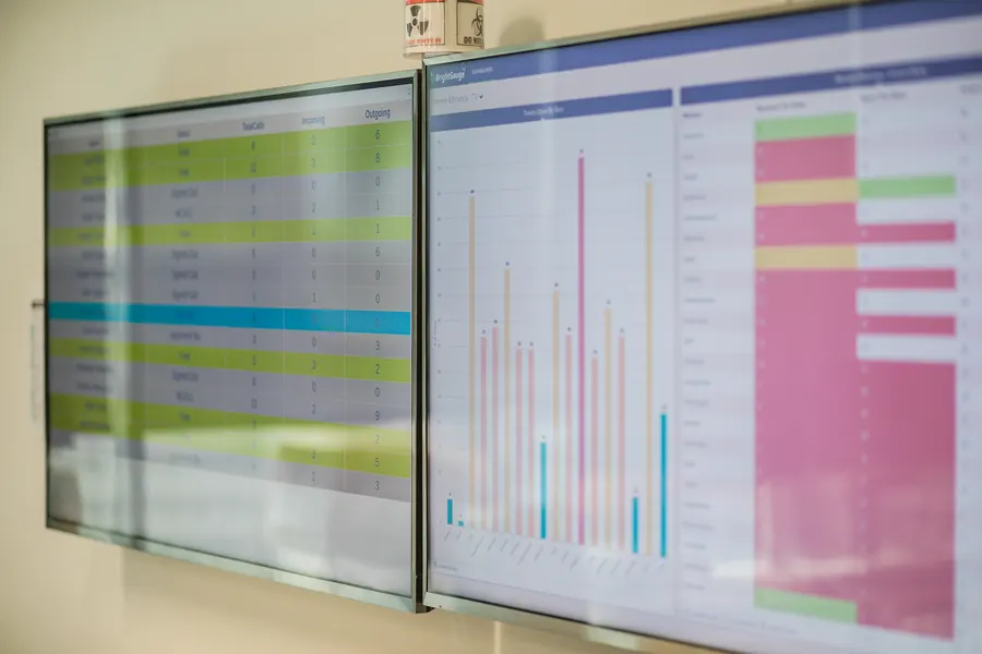Live security and ticket monitoring dashboards at Black Lantern Melbourne